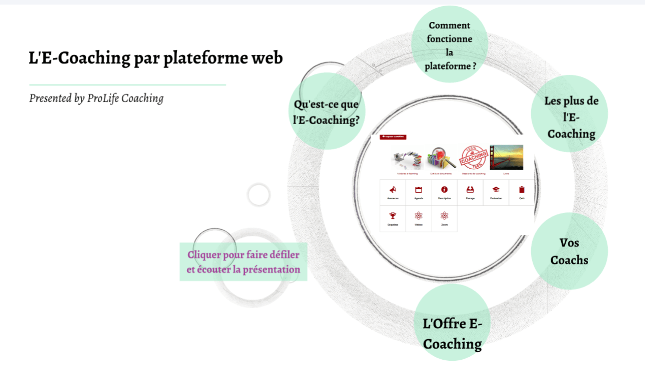 l'e-coaching par plateforme web