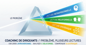 Image illustrant l'enjeu du CODIR